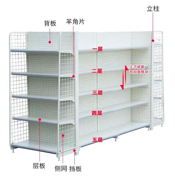 超市端頭貨架結(jié)構解析